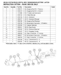 HD-EL3327A/HD-EL3527A HEX DOGGING/ELECTRIC LATCH RETRACTION OPTION - PANIC DEVICE ONLY